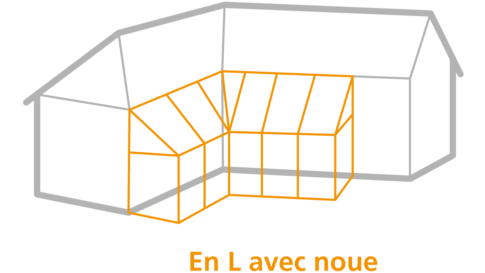 Les vérandas Les vérandas