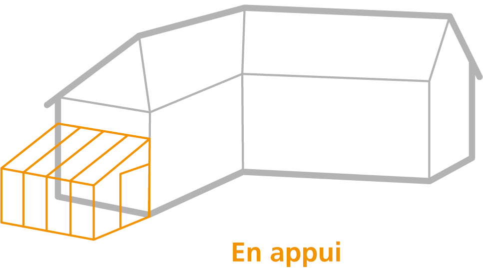 Les vérandas Les vérandas