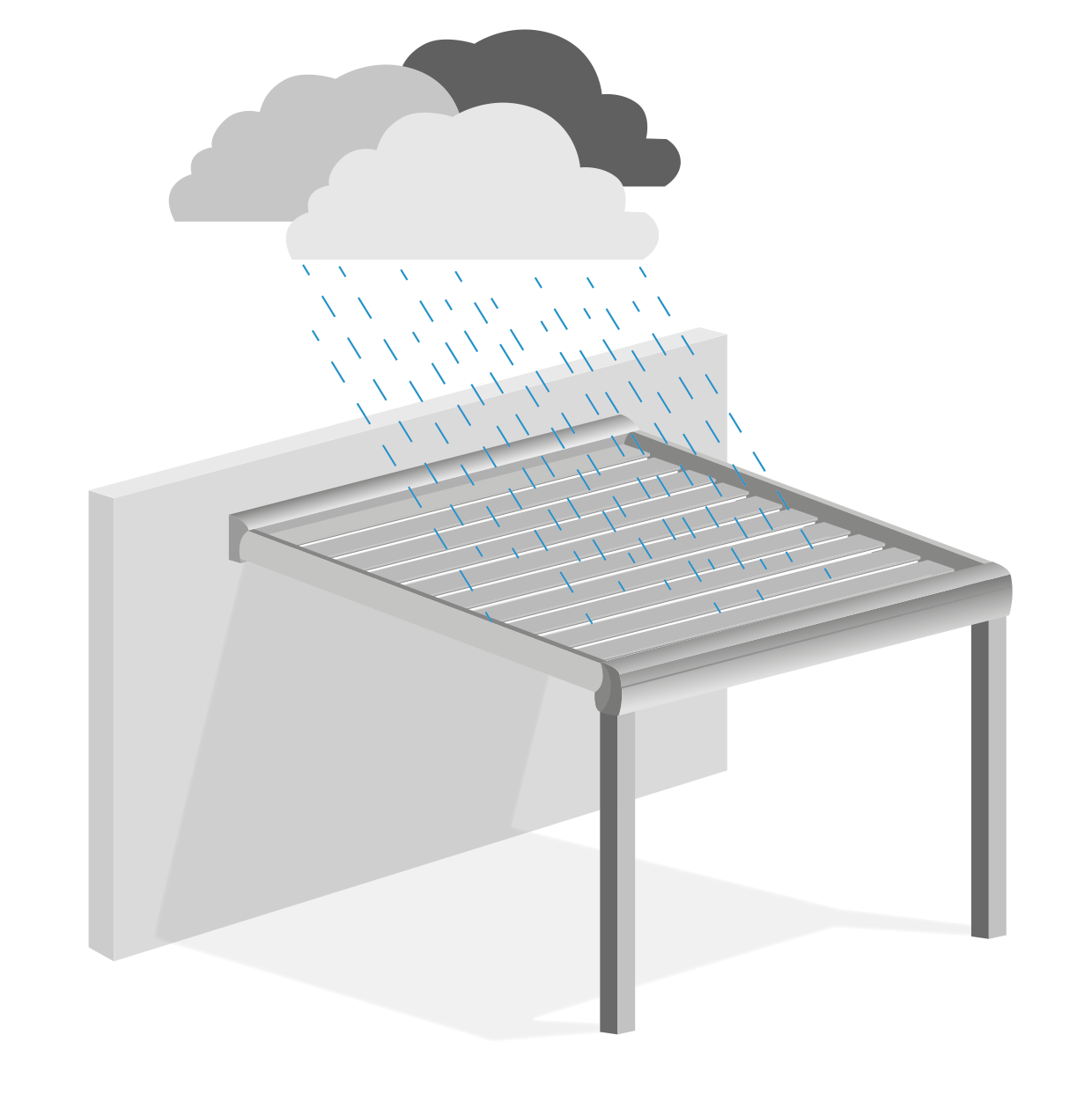 Produit_Pergala bioclimatique_pergolas pluie