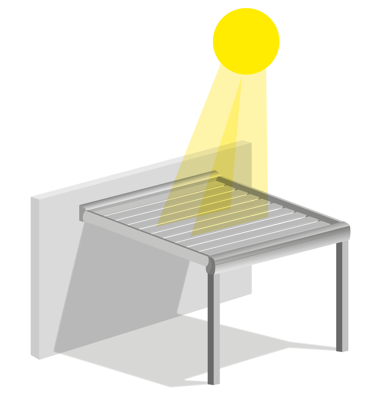 Produit_Pergola Bioclimatique_orientation soleil 1