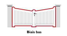 RubriqueTradition_Accessoire_portailsbiaisbas_Photo