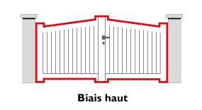 RubriqueTradition_Accessoire_portailsbiaishaut_Photo