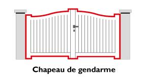 RubriqueTradition_Accessoire_portailsgendarme_photo