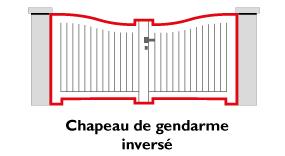 RubriqueTradition_Accessoire_portailsgendarmeinversé_photo