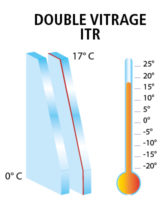 ISOLATION THERMIQUE - Double vitrage ITR - Weisz