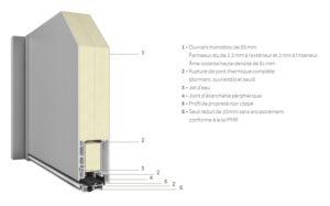 Coupe perspective porte-entree-alu-monobloc