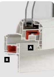 Renfort de fenêtre -option sécuriser fenêtre - Weisz Clamart