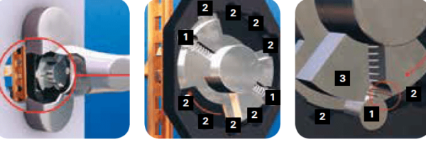Schéma poignée Secustick - fonctionnement - option sécuriser fenêtres - Weisz Paris Schéma poignée Secustick - fonctionnement - option sécuriser fenêtres- Weisz Paris