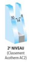 Classement Acotherm AC2 - Weisz