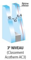 Classement Acotherm AC3 - Weisz