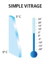 ISOLATION THERMIQUE - Simple vitrage - Weisz